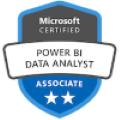 power bi certificate